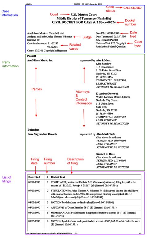 trellis trial over|Ruling, Docket, and Document Coverage .